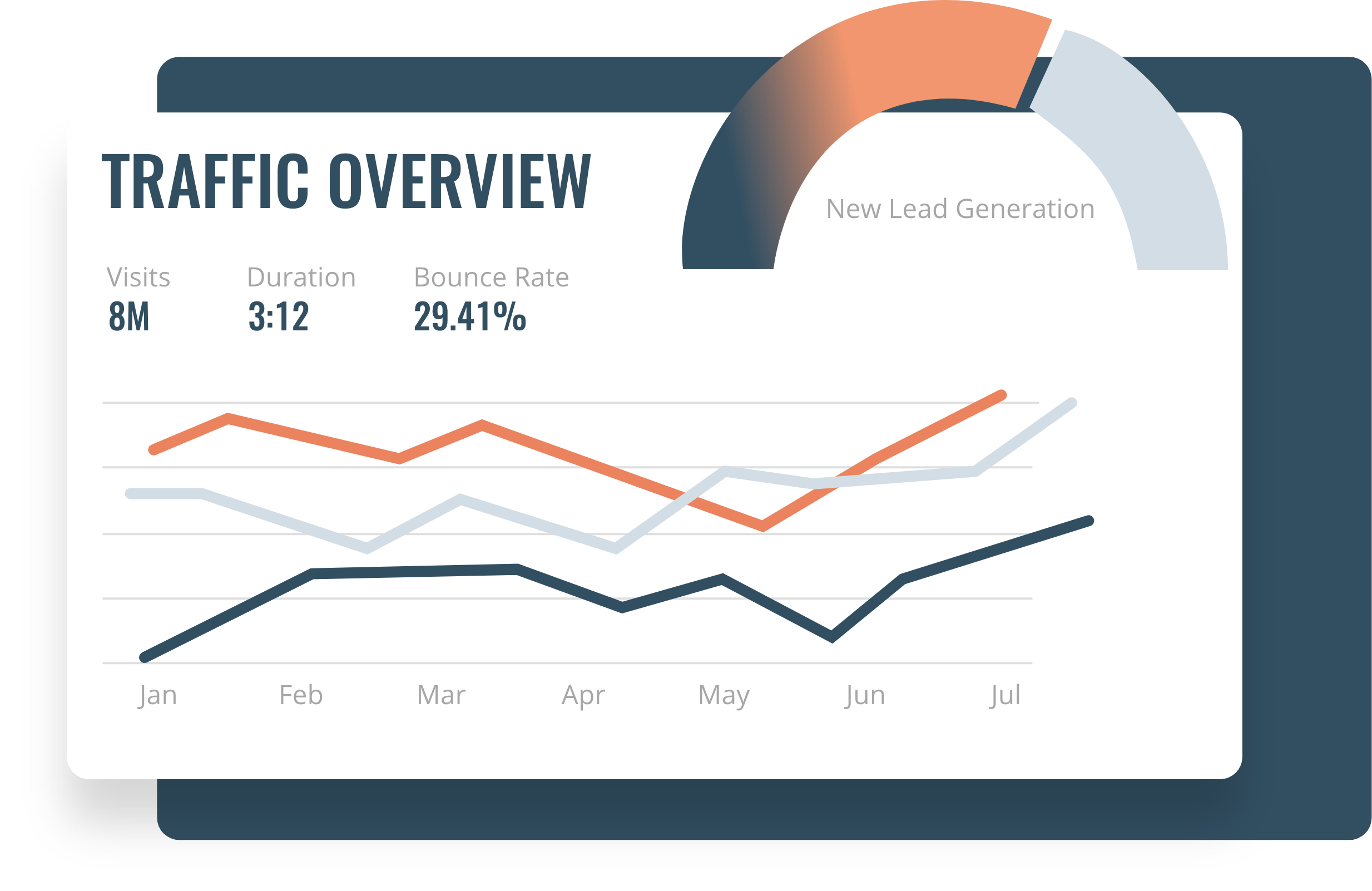 Amistra Traffic Flow image
